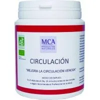 Circulación Bio